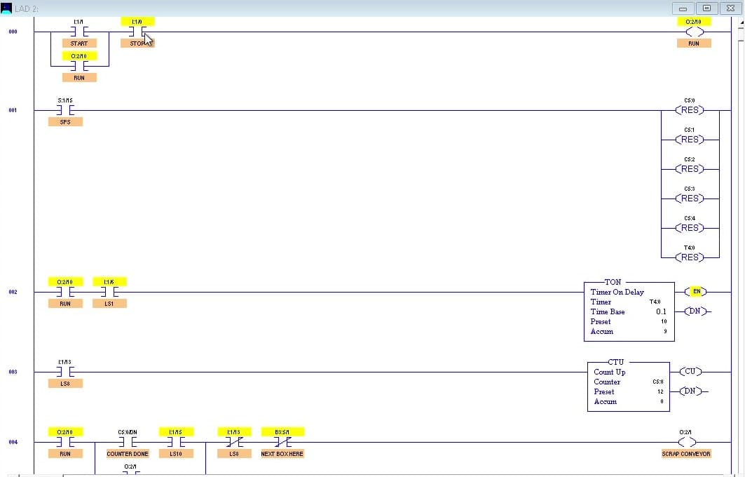 Ladder logic detail: start/stop seal-in, first-scan reset, processing-window timer and scrap-box counter